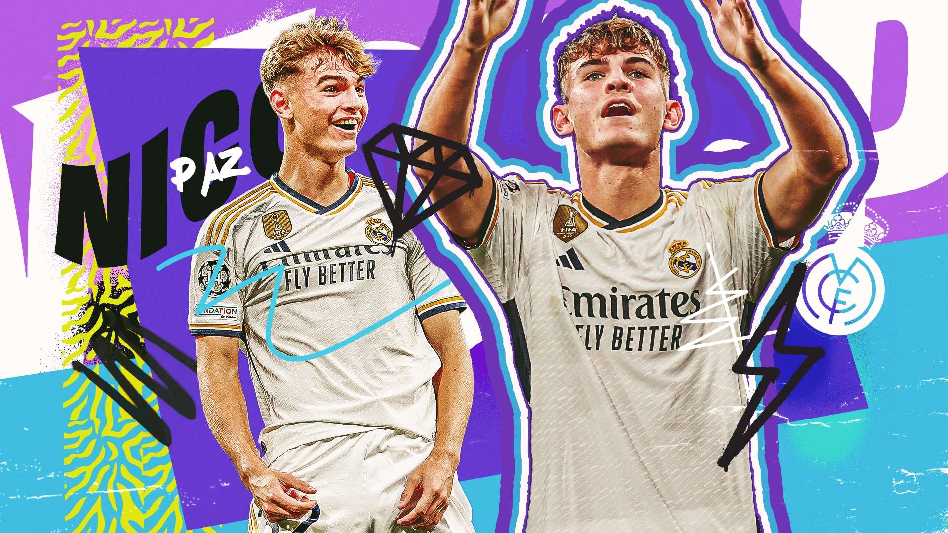 技术与团队 技术与团队